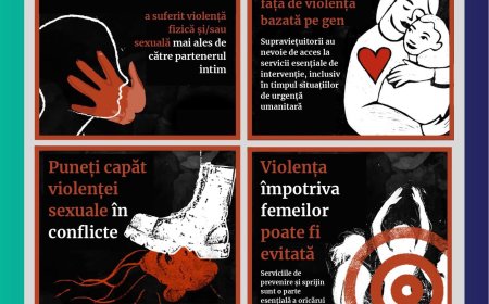 25 noiembrie 2025 – Ziua Internațională pentru Eliminarea Violenței împotriva Femeilor