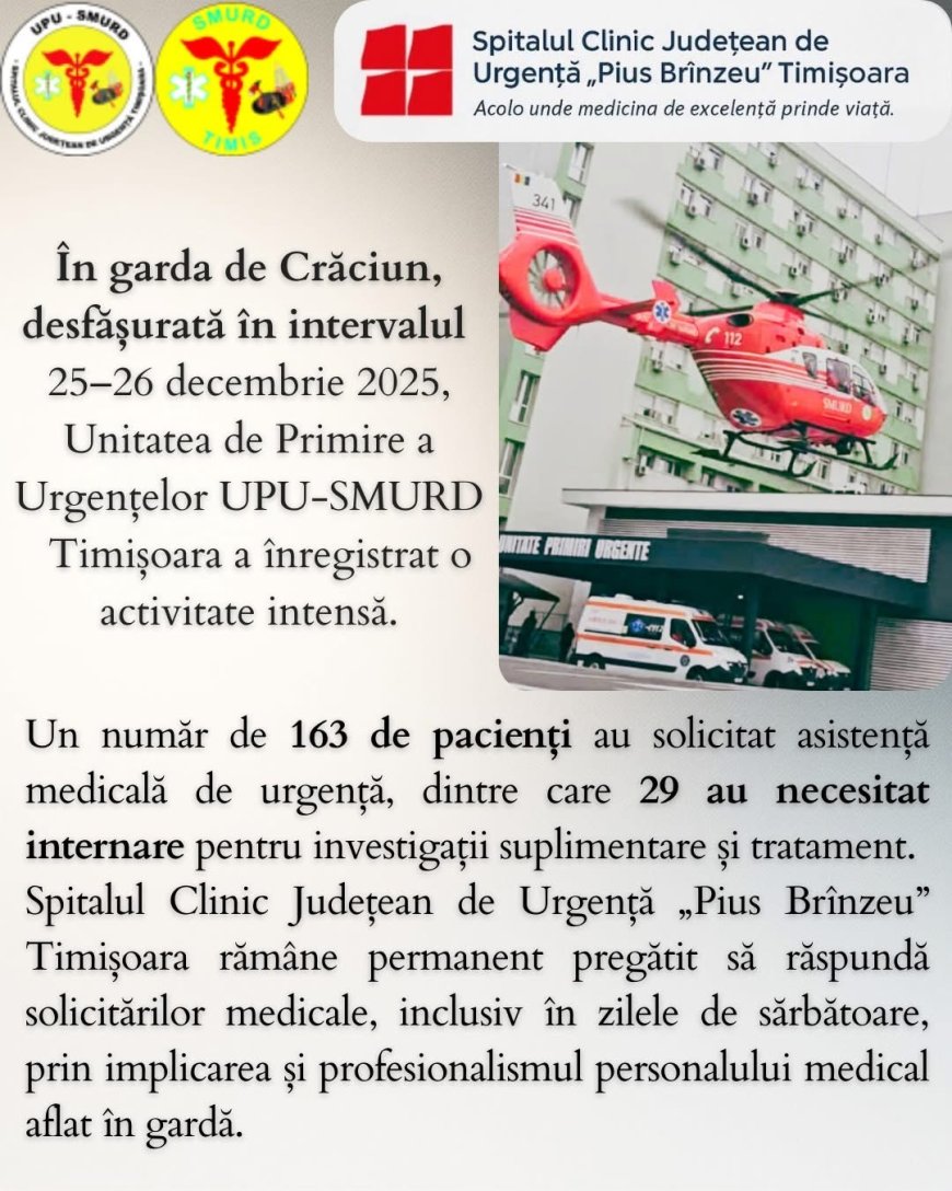163 de persoane au ajuns la urgențe de Crăciun