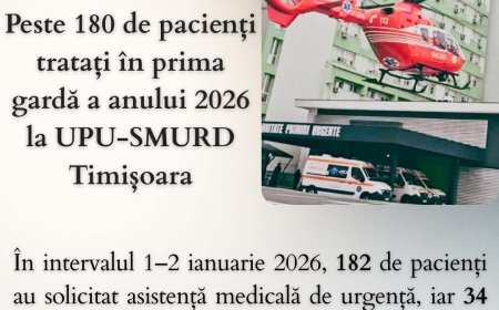 Peste 180 de pacienți au ajuns la urgențe în prima zi a anului