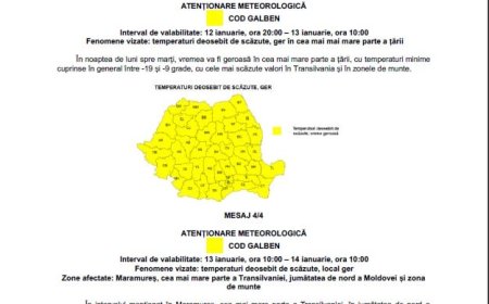 GER PUTERNIC ÎN TOATĂ ȚARA