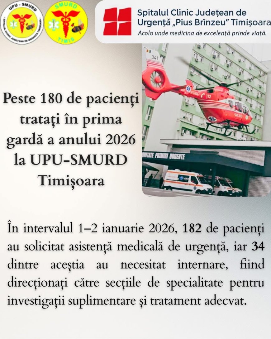 Peste 180 de pacienți au ajuns la urgențe în prima zi a anului