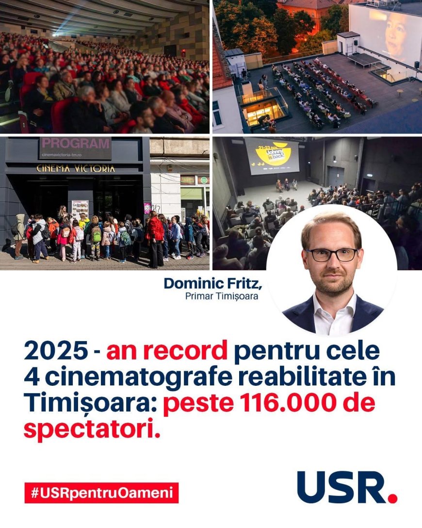 Cinematografele din Timișoara atrag mii de spectatori