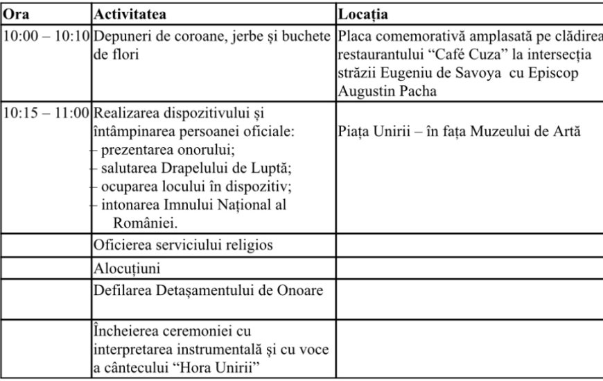 Ceremonii militare și religioase pe 24 ianuarie