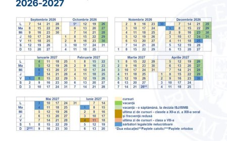 CUM VA ARĂTA ANUL ȘCOLAR 2026-2027?