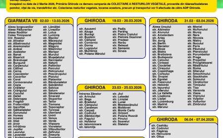 CAMPANIE DE COLECTARE LA GHIRODA