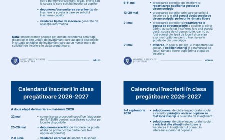 Când încep înscrierile la Liceul Teoretic "David Voniga" Giroc?
