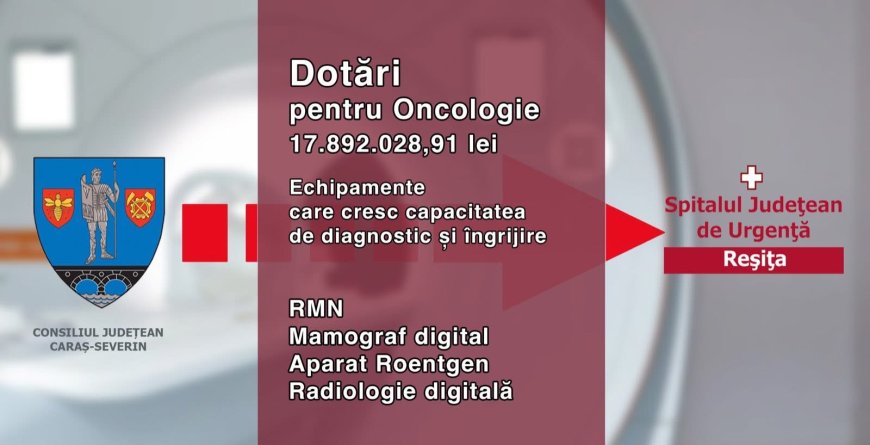 Investiții de peste 12 milioane de euro la Spitalul Județean Reșița