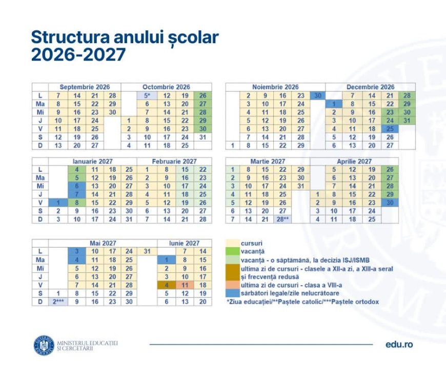 CUM VA ARĂTA ANUL ȘCOLAR 2026-2027?