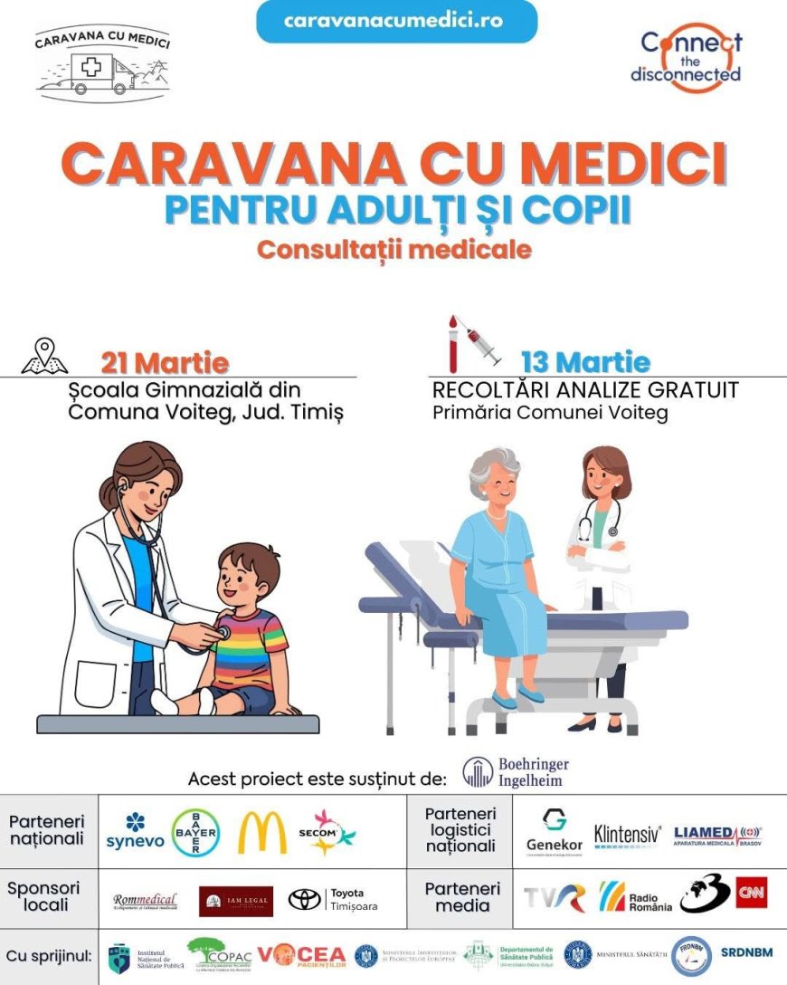 ANALIZE ȘI CONSULTAȚII MEDICALE GRATUITE LA VOITEG