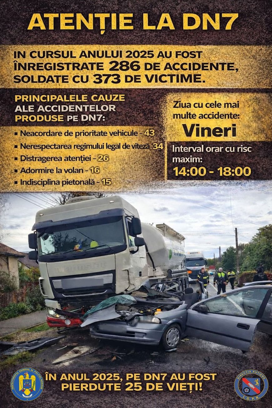 FĂRĂ ACCIDENTE RUTIERE PE DN 7