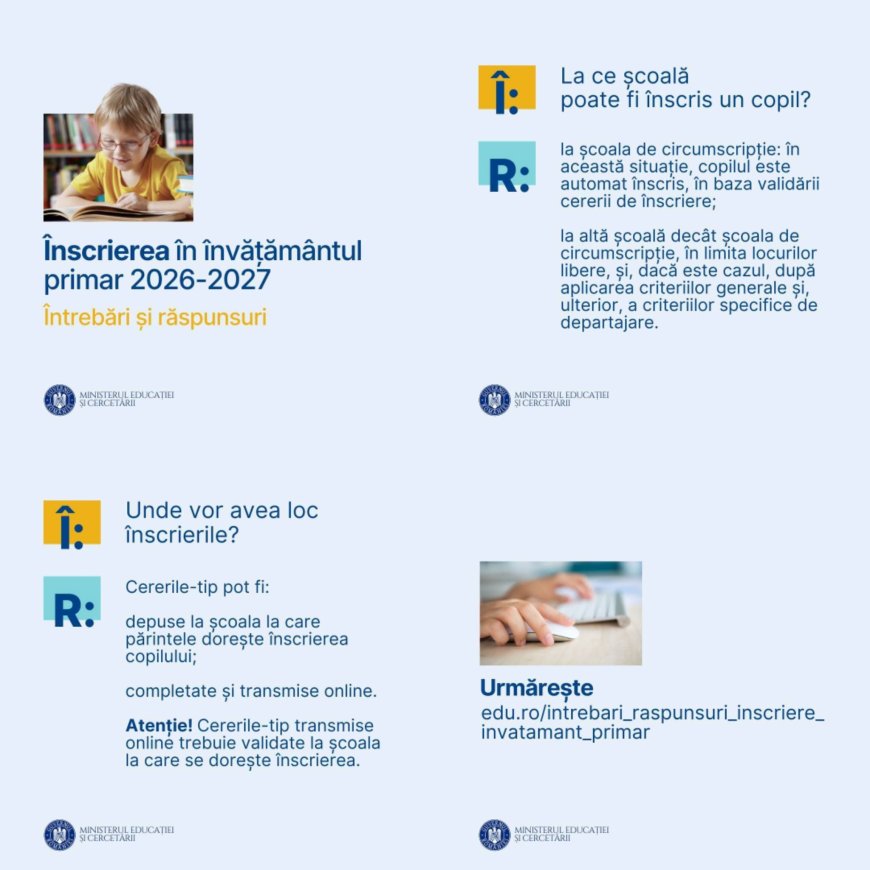 Informații utile pentru înscrierea la școală