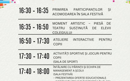 Porți deschise la Colegiul Național Pedagogic „Carmen Sylva”