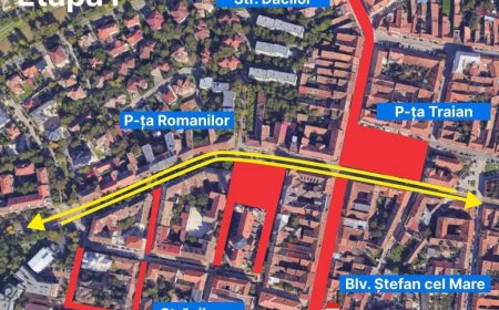 Străzi blocate pentru regenerarea urbană din Fabric