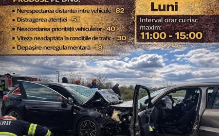 Siguranța rutieră este responsabilitatea tuturor