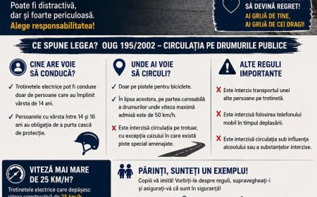 O clipă de neatenție poate provoca accidente grave