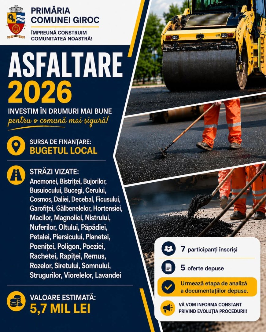 34 de străzi din Giroc vor fi asfaltate- au fost deja depuse ofertele