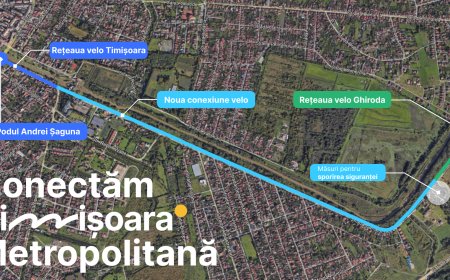 Pistă de biciclete între Timișoara și Ghiroda, pe malul Begăi