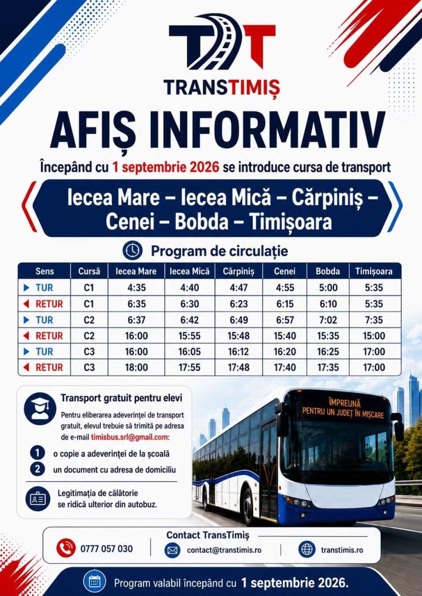 Cărpiniș și Iecea Mică, mai bine conectate