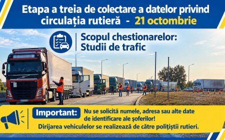 Recensământ rutier pe cinci drumuri naționale din Timiș și Caraș-Severin
