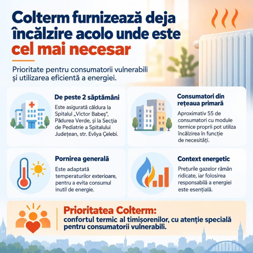 Colterm a pornit încălzirea la două spitale din Timișoara